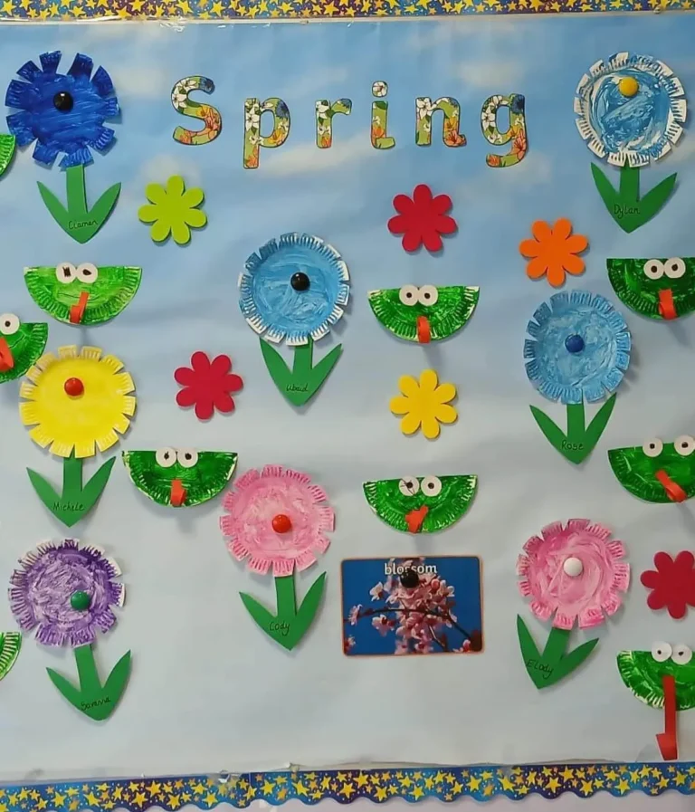 Wonder Years Preschool and Afterschool Claregalway15